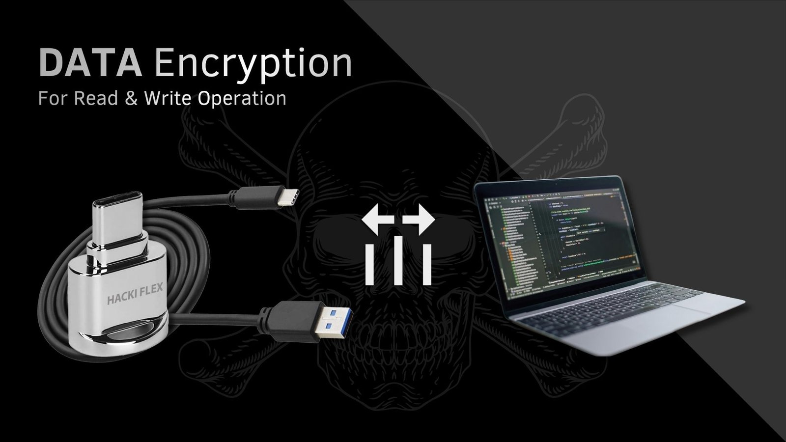 HackiFlex data encryption for read and write operations