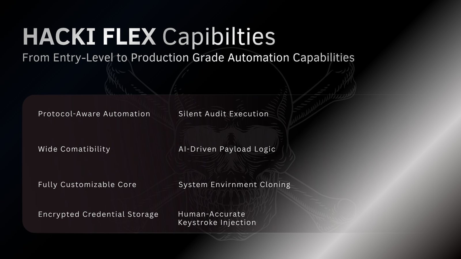HackiFlex capabilities
